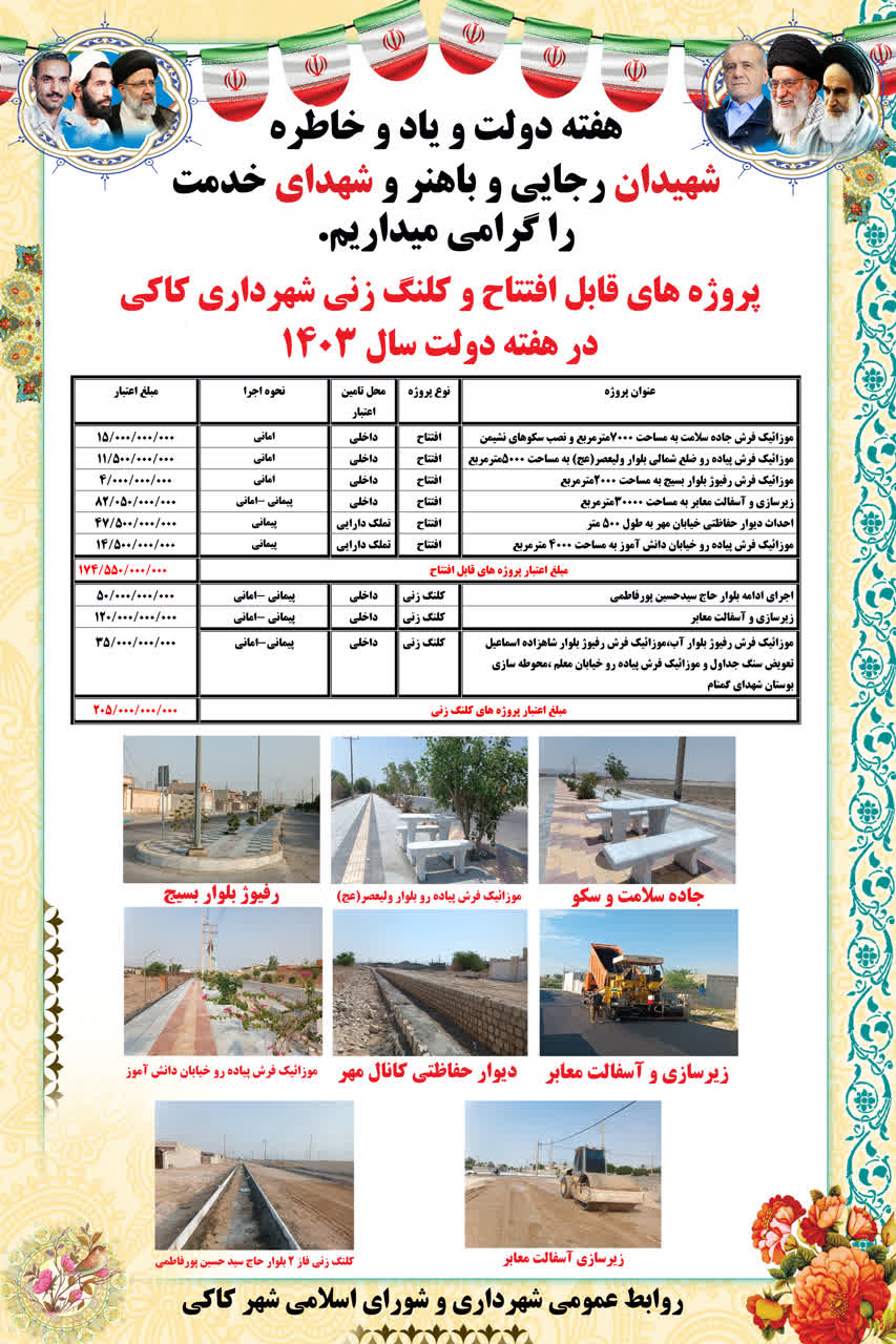 افتتاح-و-کلنگ-زنی-بیش-از-۳۷میلیارد-و۹۵۵
