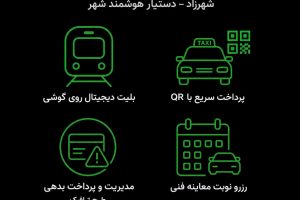 تحول-خدمات-شهری-با-اپلیکیشن-شهرزاد