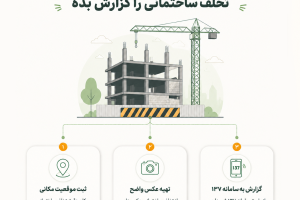 گزارش-ساخت-و-ساز-غیرمجاز